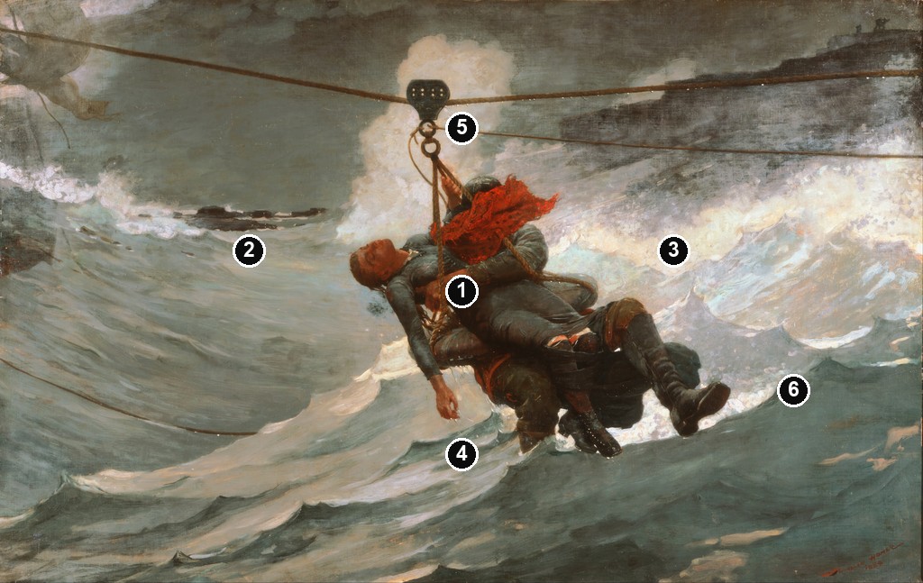 Annotated details from The Life Line by Winslow Homer